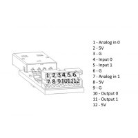 Phidgets 1011_0 Phidget InterfaceKit 2/2/2 - kleiner Dongle mit digitalen und analogen Inputs